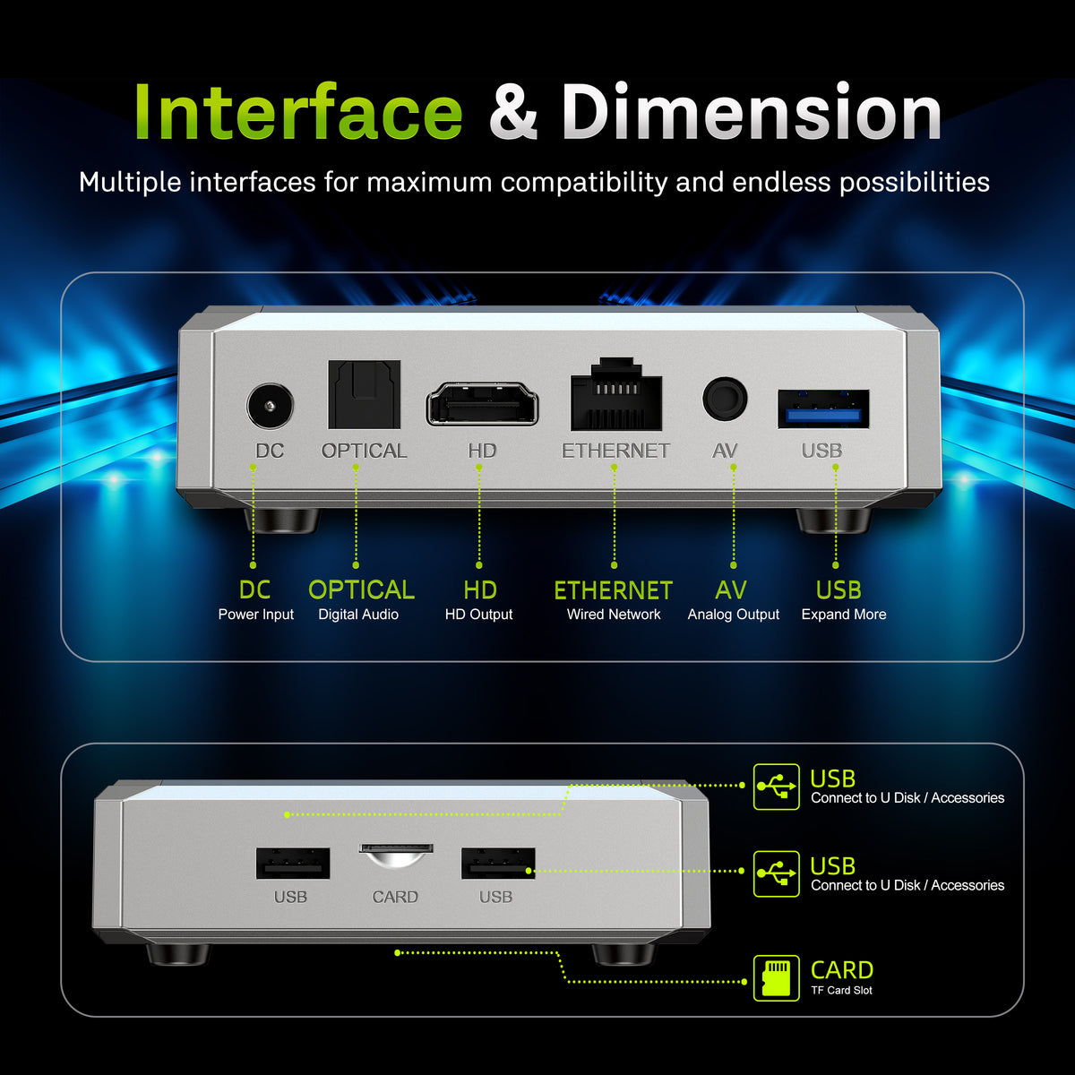 Android 14 Smart TV Box, X96 Lite, Allwinner H626, 2GB+16GB Storage, Dual‑Band 2.4G/5G WiFi 6, Streaming Media Player Set‑Top Box