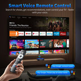 Android 14 Smart TV Box, Amlogic S905Y5 Quad‑Core Cortex‑A55, 2GB/4GB RAM 16GB/32GB/64GB ROM, Dual‑Band WiFi BT5.4, HDMI2.1b 4K@60fps Streaming Set‑Top Box with IR Voice Remote