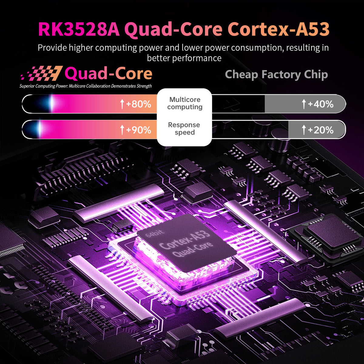 2026 New X88 PRO14 MAX Android 14 Smart TV Box, Rockchip RK3528 Quad‑Core Chip, 4K UHD, Dual‑Band‑WiFi, Home Gaming Streaming Set‑Top‑Box