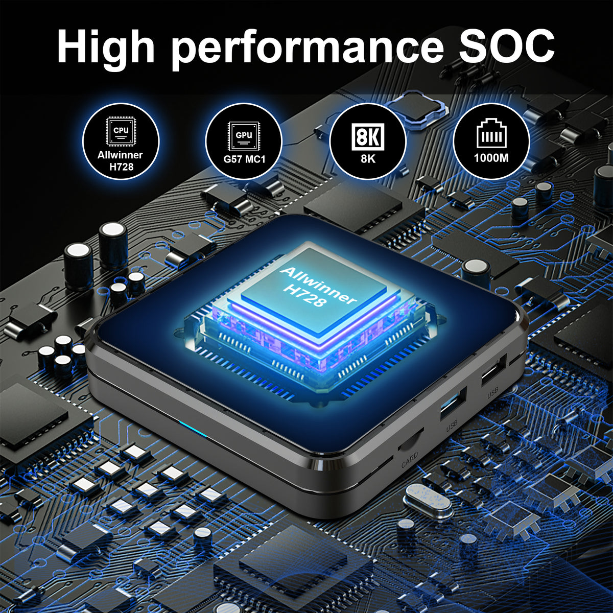 New R69 PRO Android 14 Smart TV‑Box, Allwinner H728 Octa‑Core Chip, WiFi6, USB3.0, 1000Mbps Ethernet, 8K Full HD Streaming Media Player Set‑Top Box