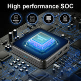 New R69 PRO Android 14 Smart TV‑Box, Allwinner H728 Octa‑Core Chip, WiFi6, USB3.0, 1000Mbps Ethernet, 8K Full HD Streaming Media Player Set‑Top Box