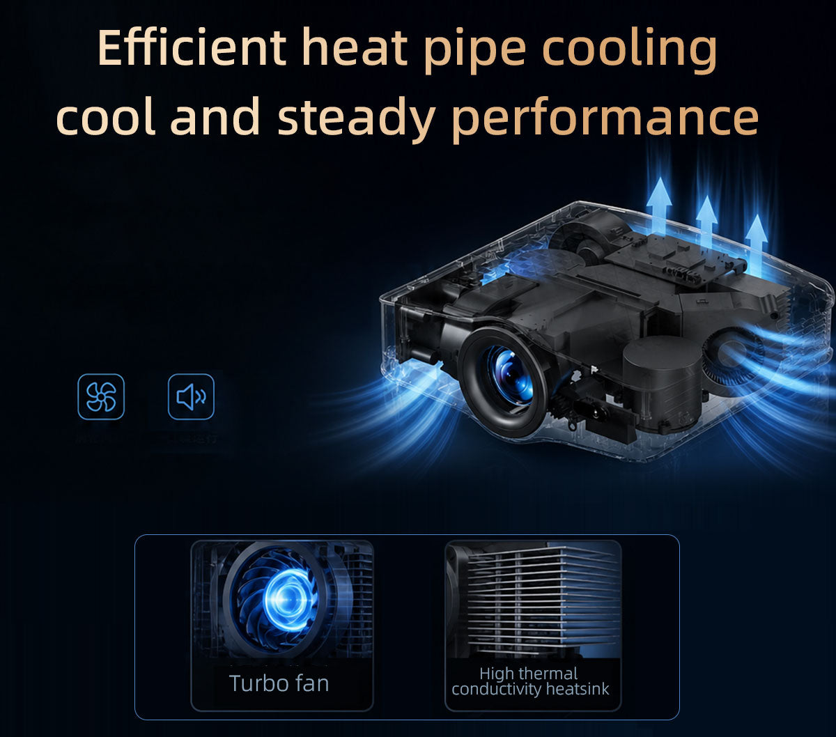 Android 14 Projector, 1080P Full HD Portable LCD Projector, Dual Band WiFi Bluetooth Home Theater Projector for Home Cinema Outdoor Movie