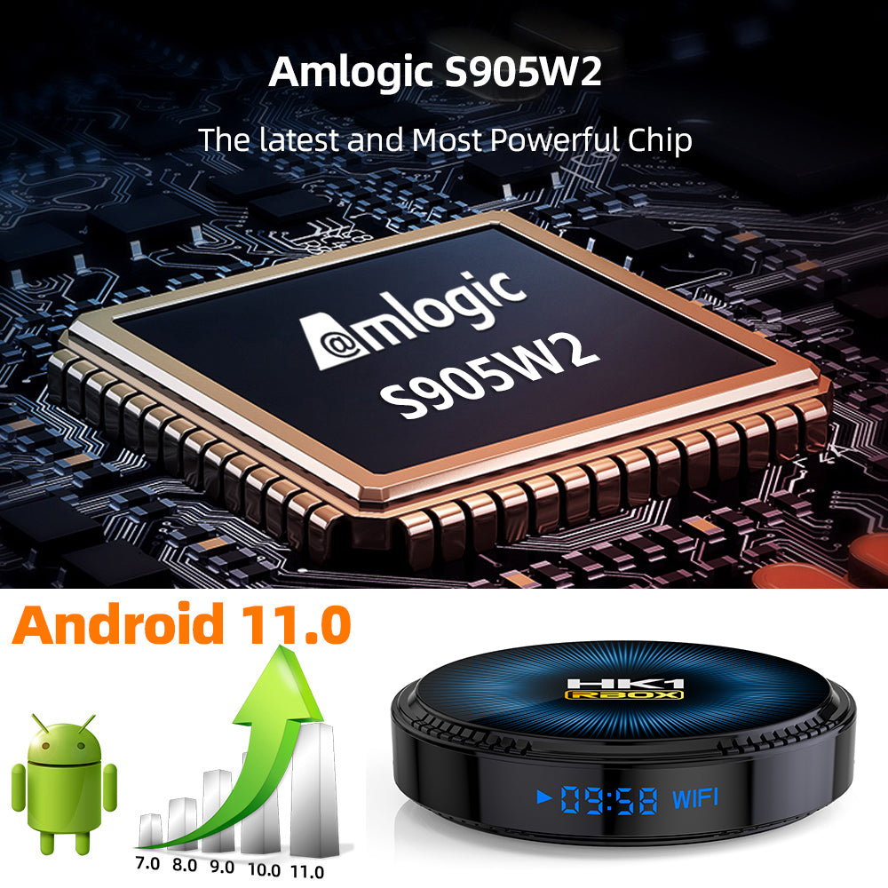 New HK1 RBOX‑W2 Smart Set‑Top‑Box, Amlogic S905W2 64‑Bit Quad‑Core, Android 11.0, 4K 3D Video, Bluetooth5.0, Dual‑Band‑WiFi, Voice‑Controlled Remote IPTV TV Box
