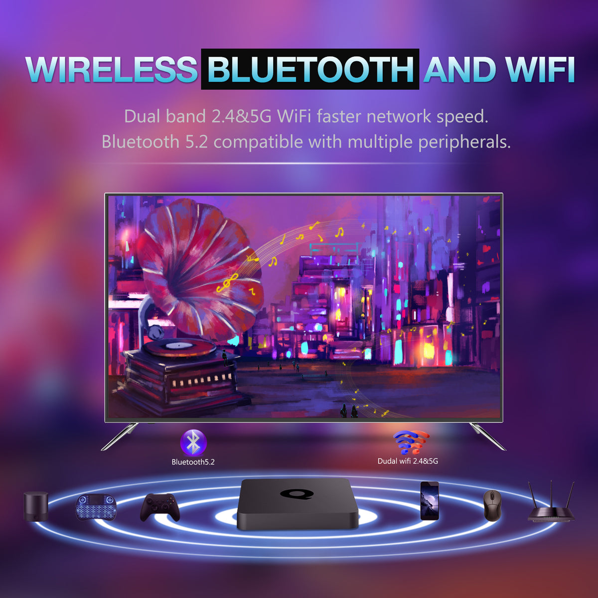 Android TV 14 Smart TV Box, Rockchip RK3518 Quad‑Core Cortex‑A53, Mali‑450 MP2, 4K@60fps HDR HDMI2.0, Dual‑Band WiFi Bluetooth5.4 KODI 18.1 Media Player