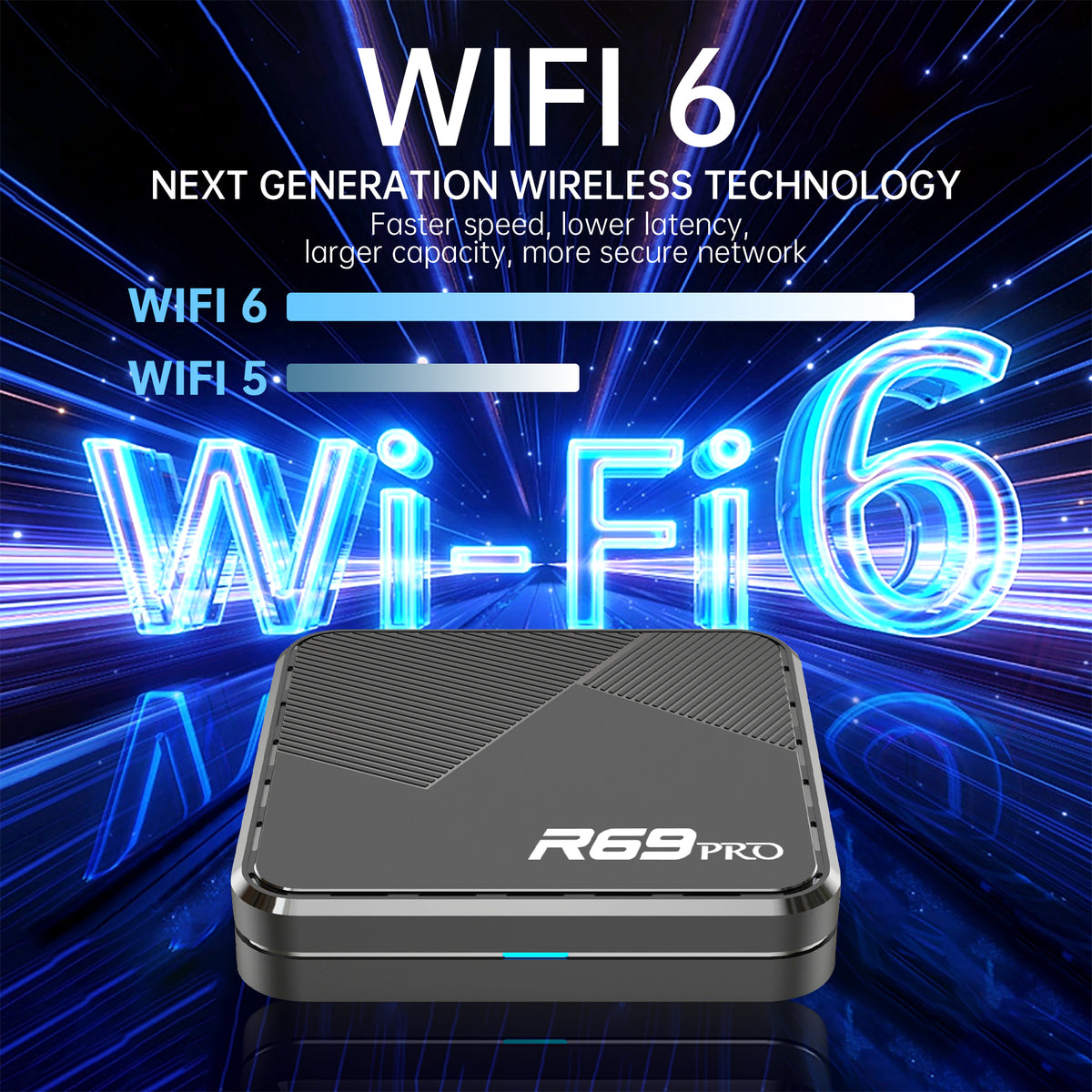 New R69 PRO Android 14 Smart TV‑Box, Allwinner H728 Octa‑Core Chip, WiFi6, USB3.0, 1000Mbps Ethernet, 8K Full HD Streaming Media Player Set‑Top Box