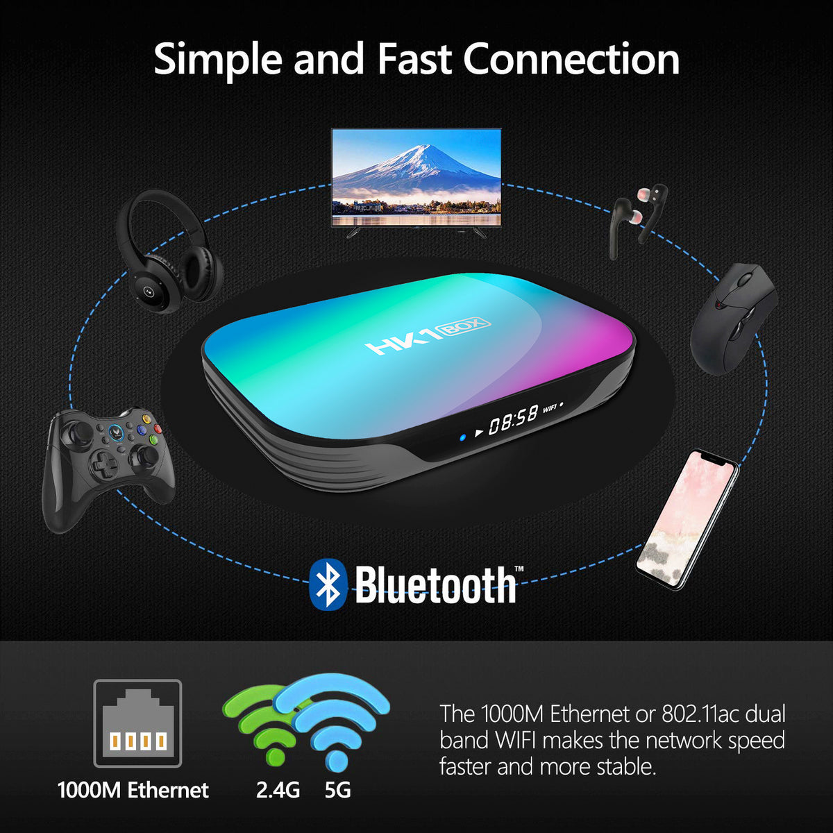 New HK1 RBOX‑X3 Smart Set‑Top‑Box, Amlogic S905X3 Quad‑Core, Android 9.0 OS, 4GB RAM Multi‑Storage Option, Bluetooth, 8K UHD Home IPTV Streaming TV Box