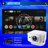1080P HD Projector, 800 ANSI Lumens, HY450MAX-GTV with Built-in Google TV Dongle, 10W HiFi Speaker, WiFi Wireless Home Theater Projector