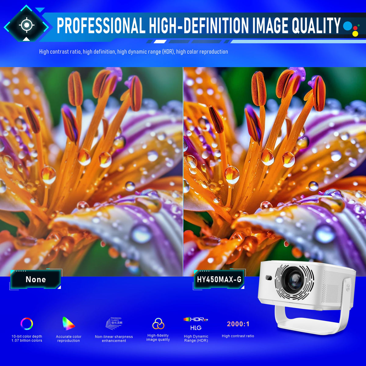 1080P HD Projector, 800 ANSI Lumens, HY450MAX-GTV with Built-in Google TV Dongle, 10W HiFi Speaker, WiFi Wireless Home Theater Projector