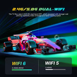 New Smart Android 14 TV Box, Rockchip RK3518 Quad‑Core Cortex‑A53, Mali‑450 MP2, WiFi6, Bluetooth5.4, 8K@30fps Decoding, Voice‑Remote 4K‑60fps Media Player