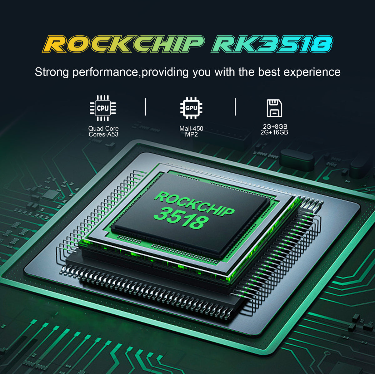 New Smart Android 14 TV Box, Rockchip RK3518 Quad‑Core Cortex‑A53, Mali‑450 MP2, WiFi6, Bluetooth5.4, 8K@30fps Decoding, Voice‑Remote 4K‑60fps Media Player