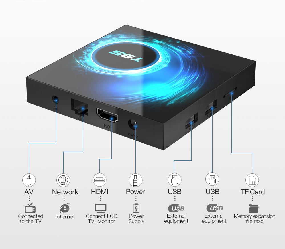 T95 Smart Android 10 TV Box, Allwinner H616 Quad‑Core, 4GB RAM 32GB/64GB ROM, 4K 6K Ultra‑HD IPTV Streaming Set‑Top‑Box