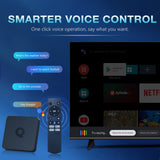 Android TV 14 Smart TV Box, Rockchip RK3518 Quad‑Core Cortex‑A53, Mali‑450 MP2, 4K@60fps HDR HDMI2.0, Dual‑Band WiFi Bluetooth5.4 KODI 18.1 Media Player
