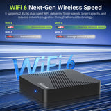 2026 New Hot‑Selling HS86 MINI13 Smart Set‑Top‑Box, Rockchip RK3528 Quad‑Core, Android 14, WiFi 6, 4GB RAM 32GB ROM, 4K HDR10 for Global Movies & Series