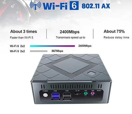 CK10 Mini Computers Intel I5 12th 12450H Mini PC portable For Education